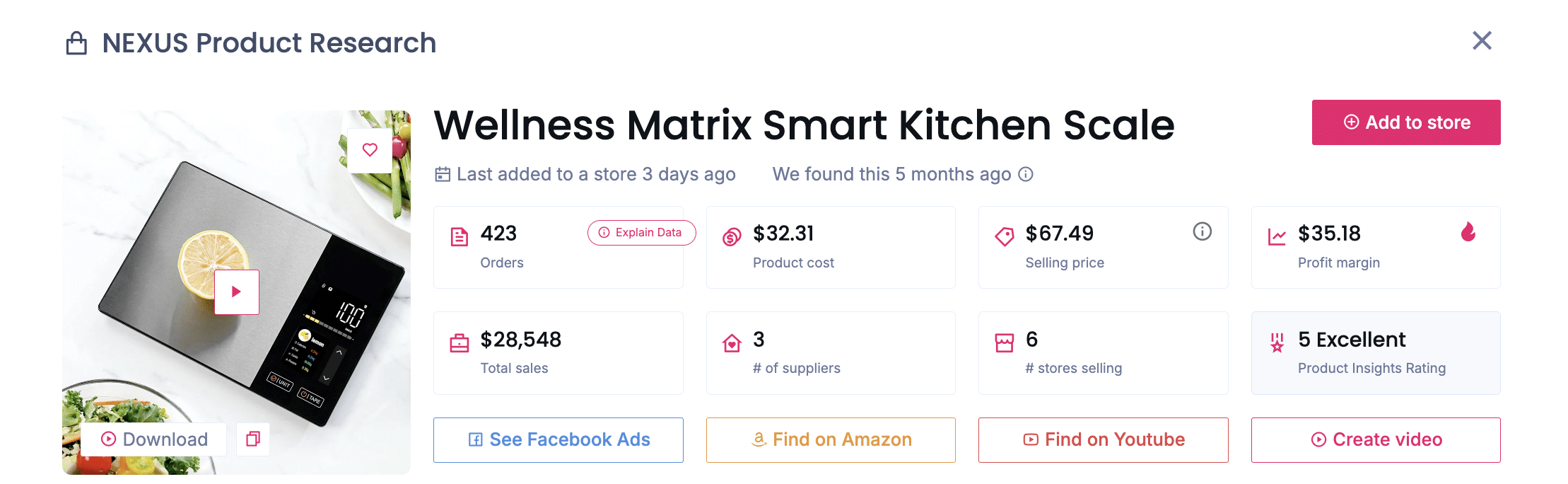 Kitchen & Practical Home Goods